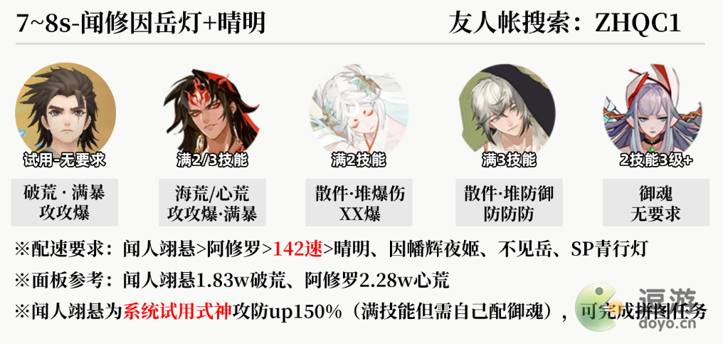 阴阳师真火切磋爬塔阵容分享