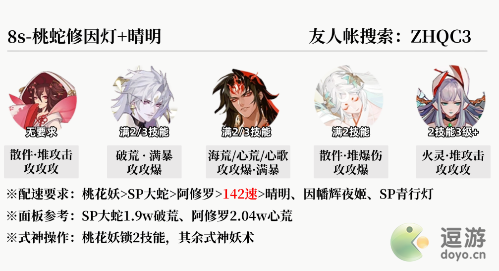 阴阳师真火切磋爬塔阵容分享