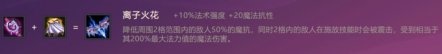 金铲铲之战不屈战神英雄出装阵容羁绊效果大全