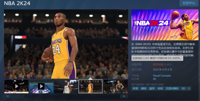 《NBA 2K24》已超过了《三国杀》成为Steam差评榜第二