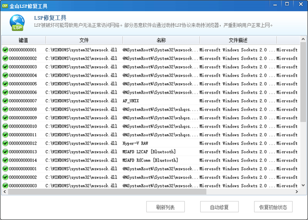 可以修复lsp的安全软件有哪些