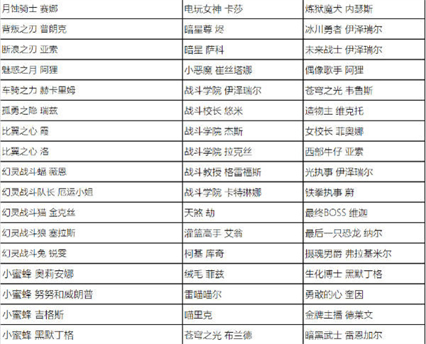 英雄联盟全场半价活动2023