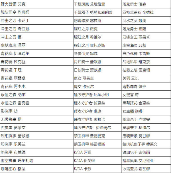 英雄联盟全场半价活动2023