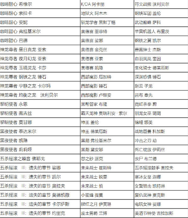 英雄联盟全场半价活动2023