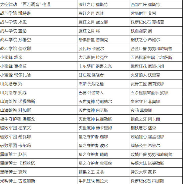 英雄联盟全场半价活动2023