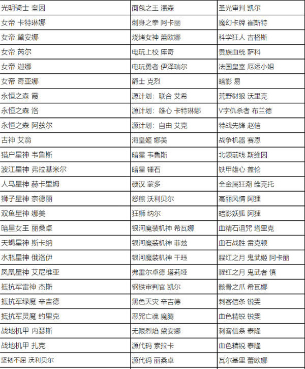 英雄联盟全场半价活动2023