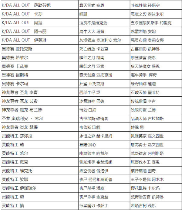 英雄联盟全场半价活动2023