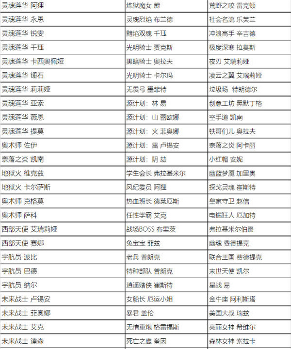 英雄联盟全场半价活动2023