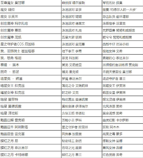 英雄联盟全场半价活动2023