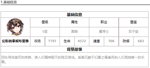 幻影的泰妮布里雅强度分析