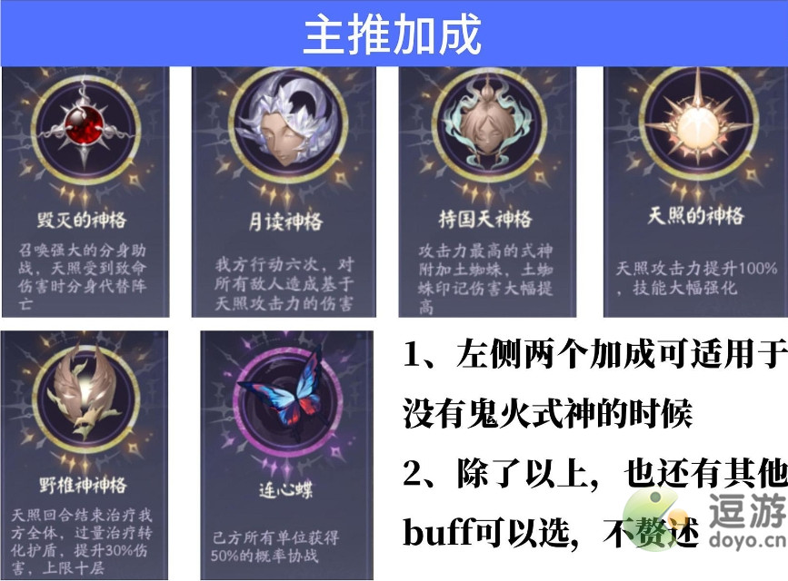 阴阳师破晓时分活动攻略分享