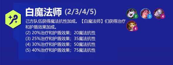 云顶之弈发条s6出装、技能、羁绊介绍