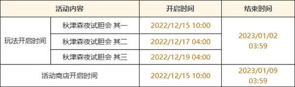 原神秋津森夜试胆会活动详情