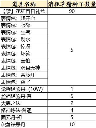 在线即得3000点大禹声望！《天下3》携免费外观萌趣表情包你欢度长假~