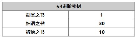 另一个伊甸妮可介绍