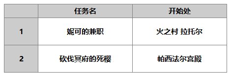 另一个伊甸妮可介绍