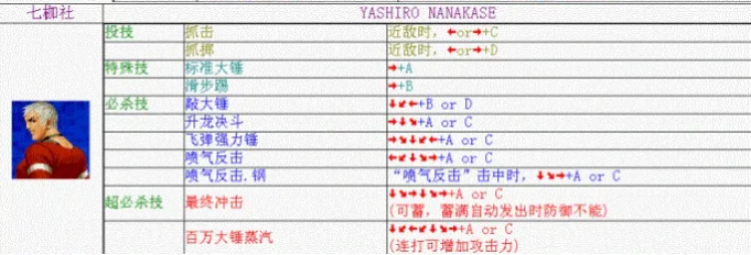 拳皇98七枷社出招表