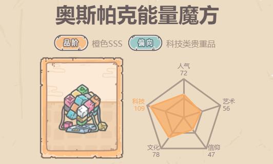 最强蜗牛奥斯帕克能量魔方属性