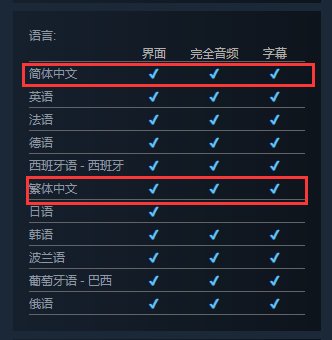 打败邪恶曲奇！横版过关游戏《曲奇必死》上架Steam