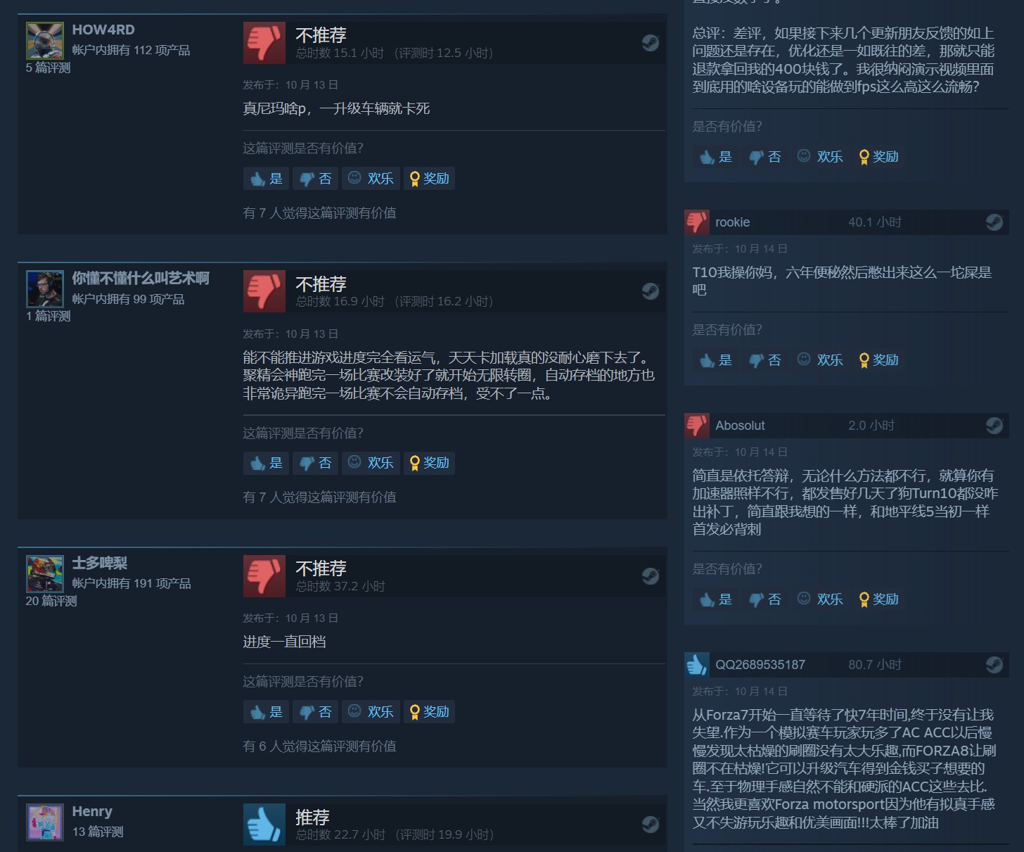 这就是微软第一方游戏？《极限竞速：Motorsport》Steam在线峰值4700