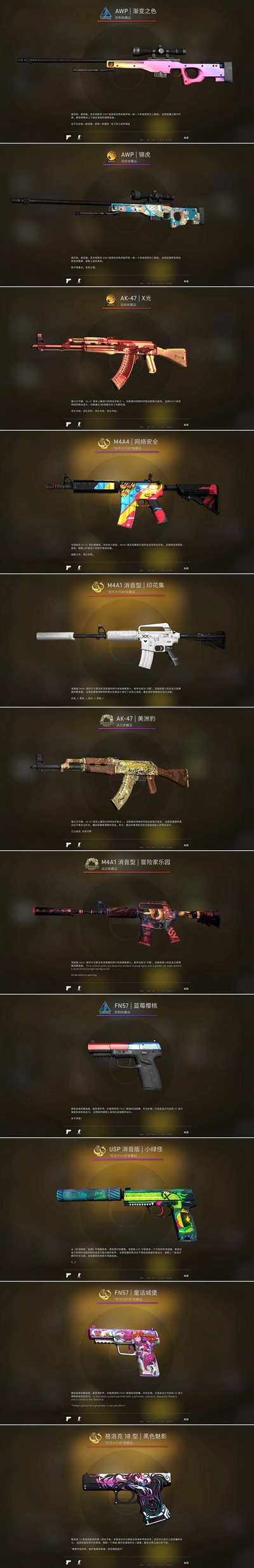 csgo狂牙大行动价格介绍