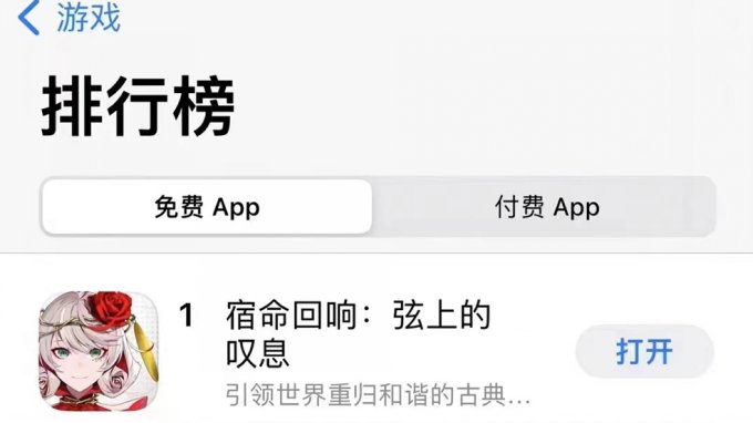 《宿命回响：弦上的叹息》iOS免费榜第一，多平台摘得最热桂冠