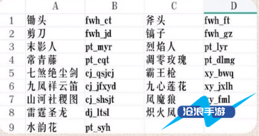 我的世界魂师生存指令大全