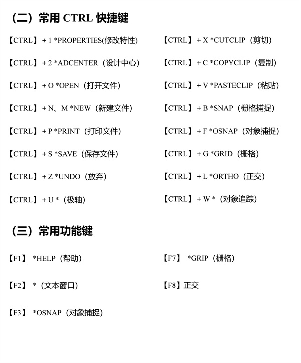 cad2007快捷键命令大全表格