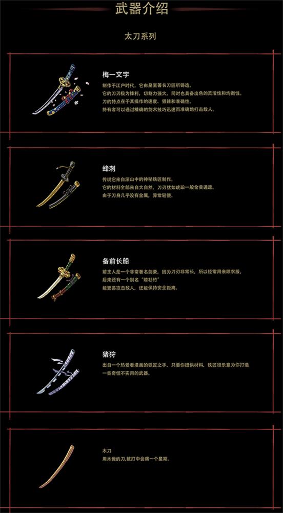 2D平台动作游戏《剑魂》上线Steam 将于2025年发售