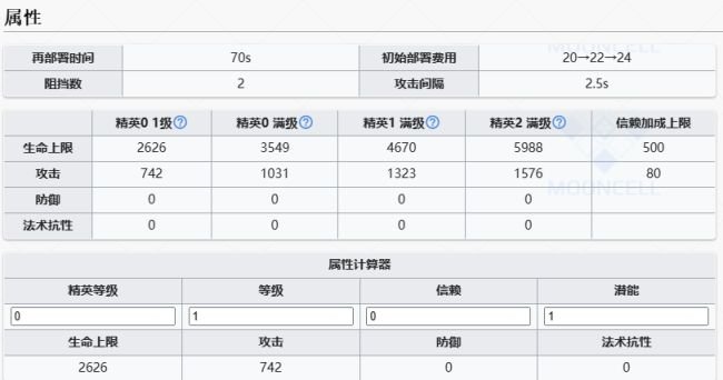 《明日方舟》赫德雷值得抽吗 赫德雷抽取建议