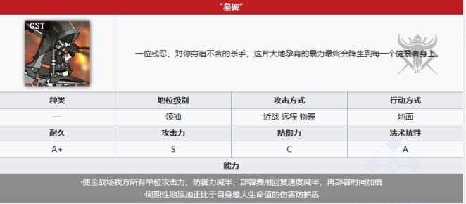 《明日方舟》赫德雷值得抽吗 赫德雷抽取建议