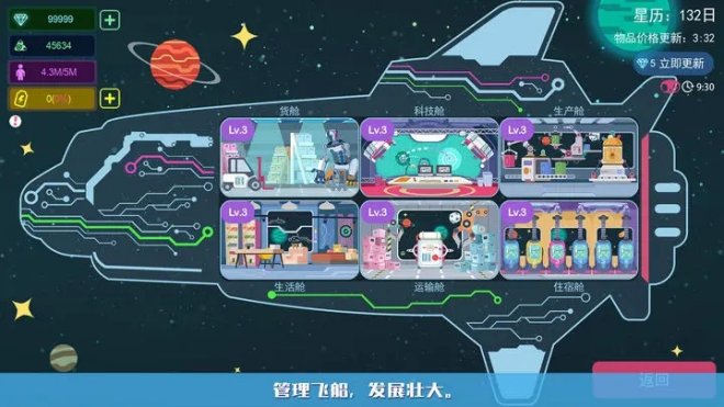 《星空浪人》一款太空冒险题材的模拟经营游戏