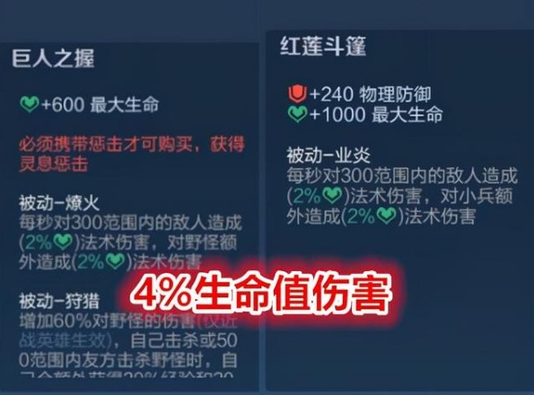 王者荣耀巨人之握和红莲斗篷叠加效果介绍