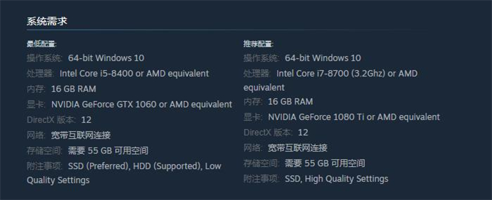 《浩劫前夕》发布PC配置需求 最低要求8代i5+GTX1060