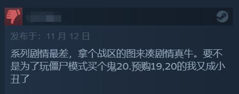 《使命召唤：现代战争3》Steam好评率继续下跌