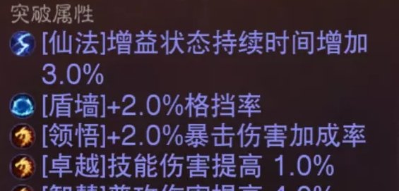 《暗黑破坏神不朽》狂骑士哪个搭配伤害高 狂骑士木桩伤害实测