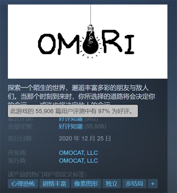 心灵恐怖青春RPG《OMORI》将推出衍生漫画连载