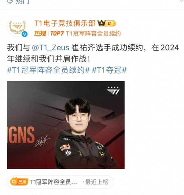 《LOL》T1战队宣布与冠军阵容全员续约 新赛季继续并肩作战！