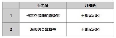 另一个伊甸蕾蕾介绍