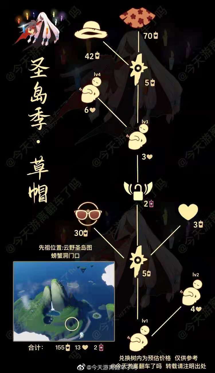 光遇拍肚皮先祖兑换图