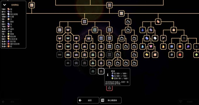 《Mindustry》一款塔防玩法的沙盒冒险游戏