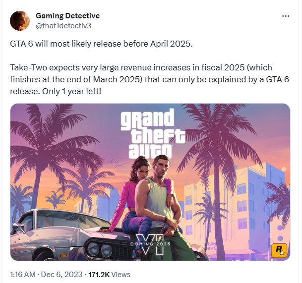 据外媒猜测 《GTA6》或将于2025年4月前发售