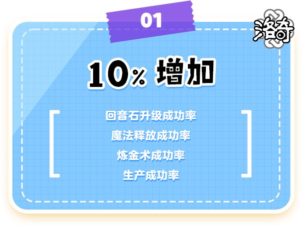 《洛奇》寒冷冬季幸福成长 超多福利活动来袭！