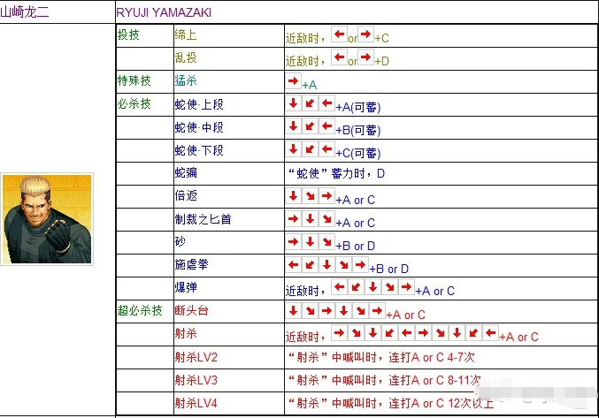 拳皇97山崎龙二出招表