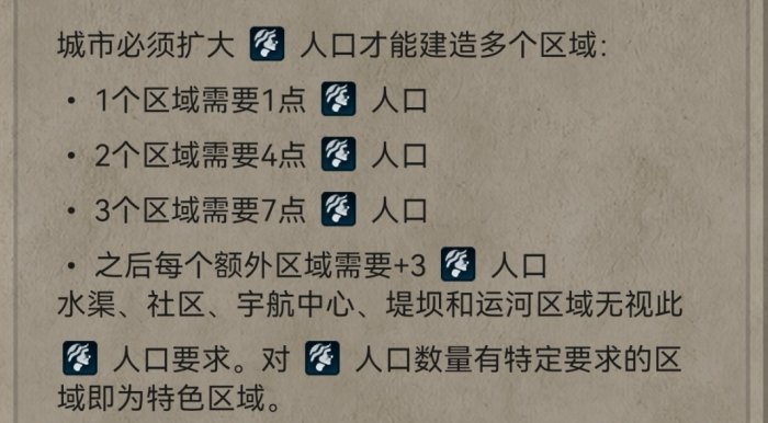 《文明6》区域有哪些 区域作用介绍大全