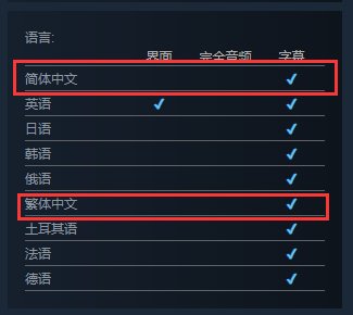 模拟管理RPG《星际典当行》上线Steam 2月发售