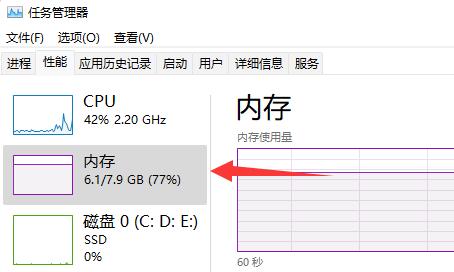 win11内存占用和win10