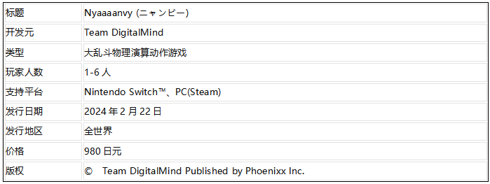 猫屁屁相扑大乱斗游戏《Nyaaaanvy》