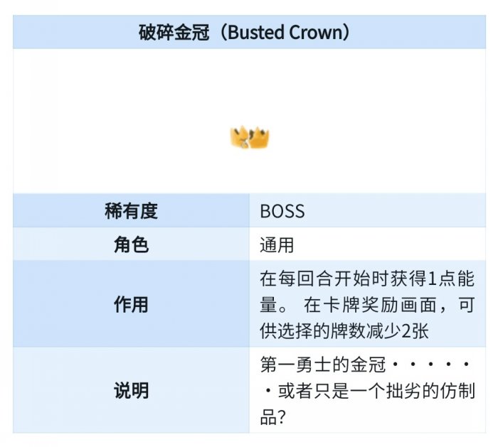 《杀戮尖塔》BOSS加费遗物怎么抓取 BOSS加费遗物抓取思路分享