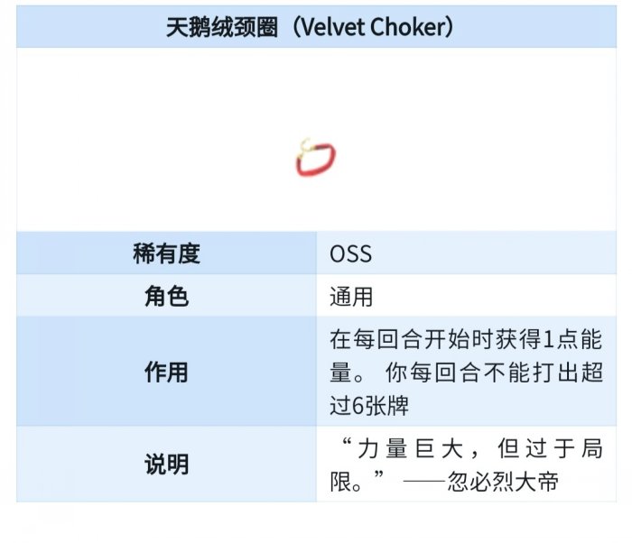 《杀戮尖塔》BOSS加费遗物怎么抓取 BOSS加费遗物抓取思路分享